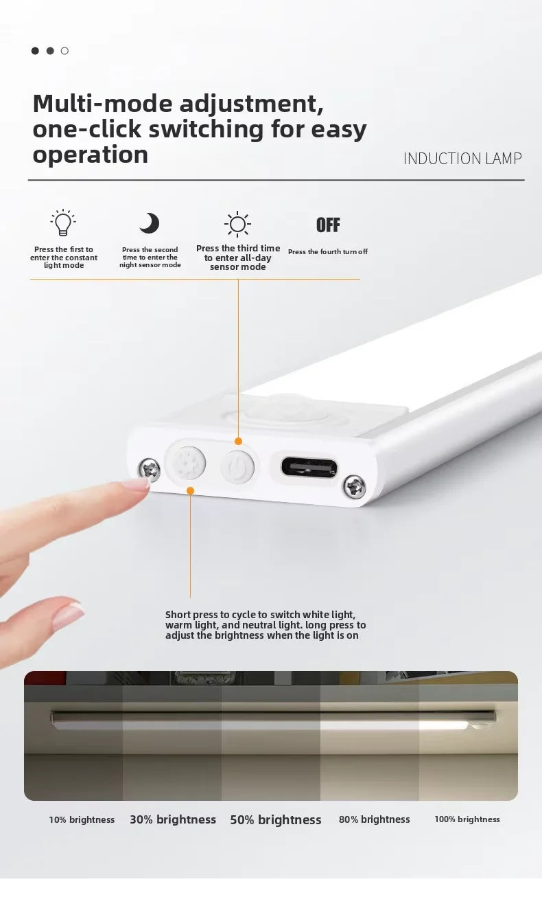 How to control the Rechargeable Ultra-Thin Cabinet Light.