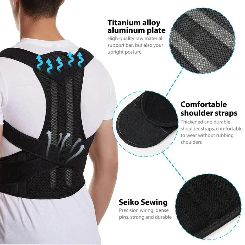Details regarding the Reinforced Lumbar Posture Corrector.