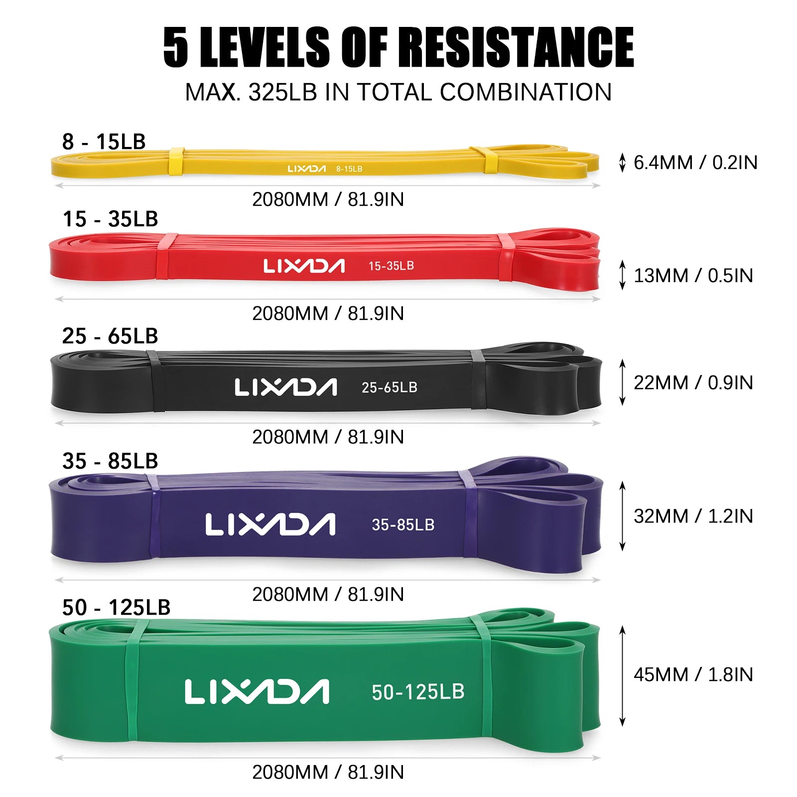 Bands included in the Lixada Resistance Bands Set.