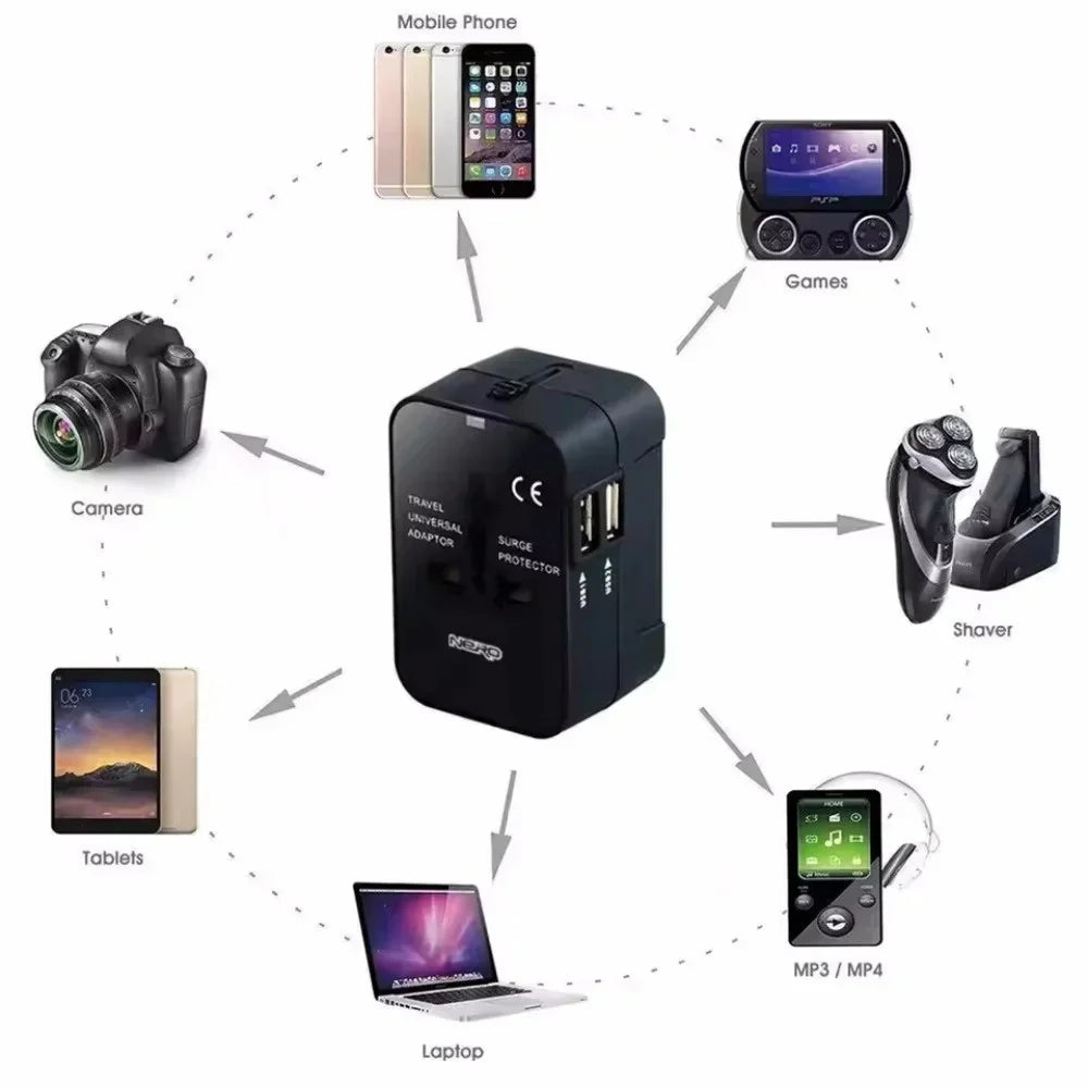 Universal Travel Adapter compatibility.