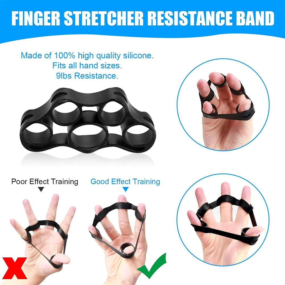 Adjustable hand grip Strengthener package.