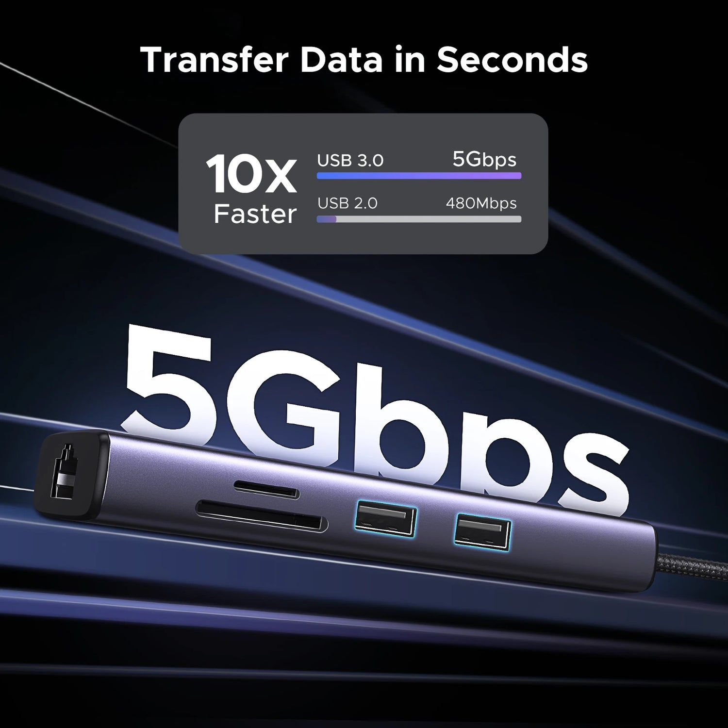 Image of the 7-In-1 Type-C 4K60Hz HDMI Hub&