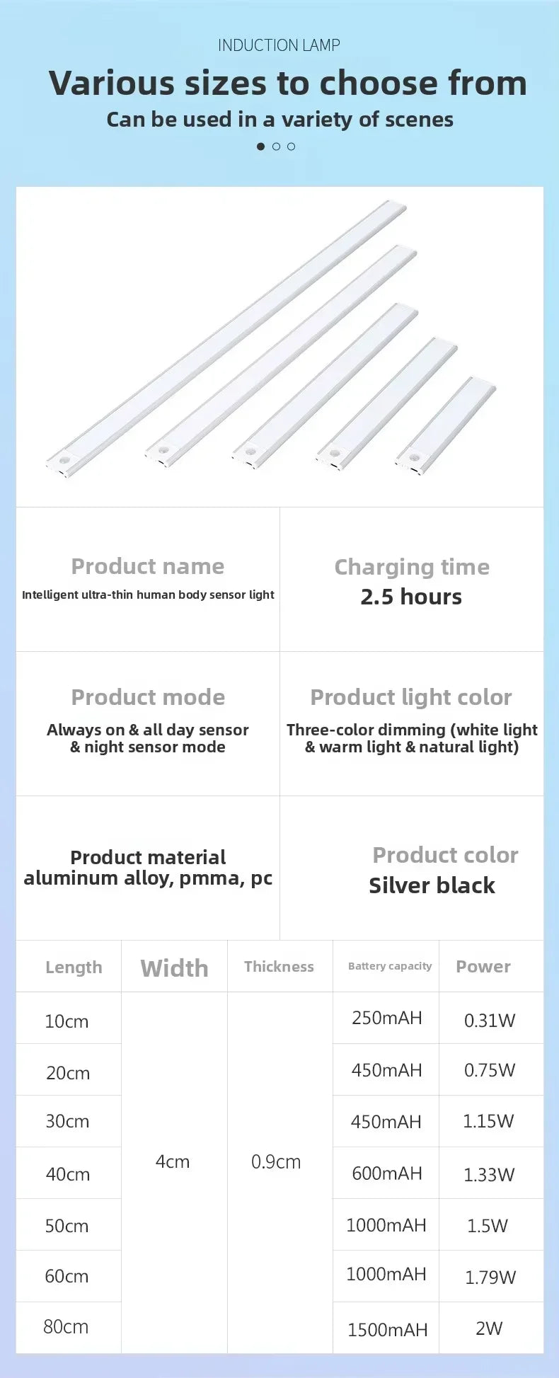 Sizes of the Rechargeable Ultra-Thin Cabinet Light.