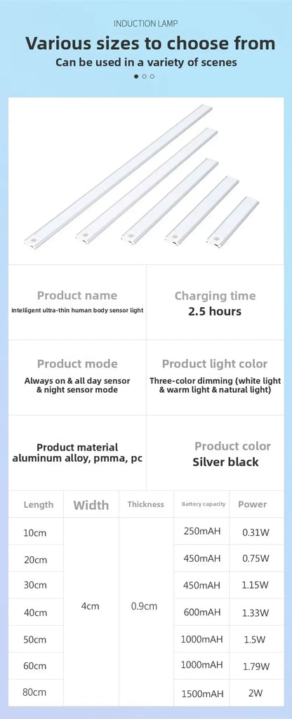 Sizes of the Rechargeable Ultra-Thin Cabinet Light.
