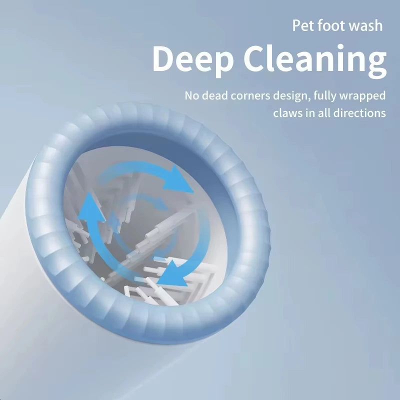 Automatic Dog Paw Cleaning Device for Small to Medium-Sized Breeds, USB Rechargeable