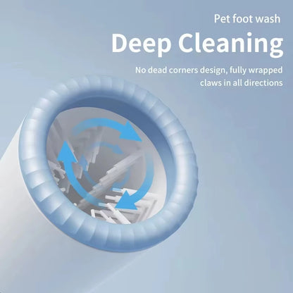 Automatic Dog Paw Cleaning Device for Small to Medium-Sized Breeds, USB Rechargeable