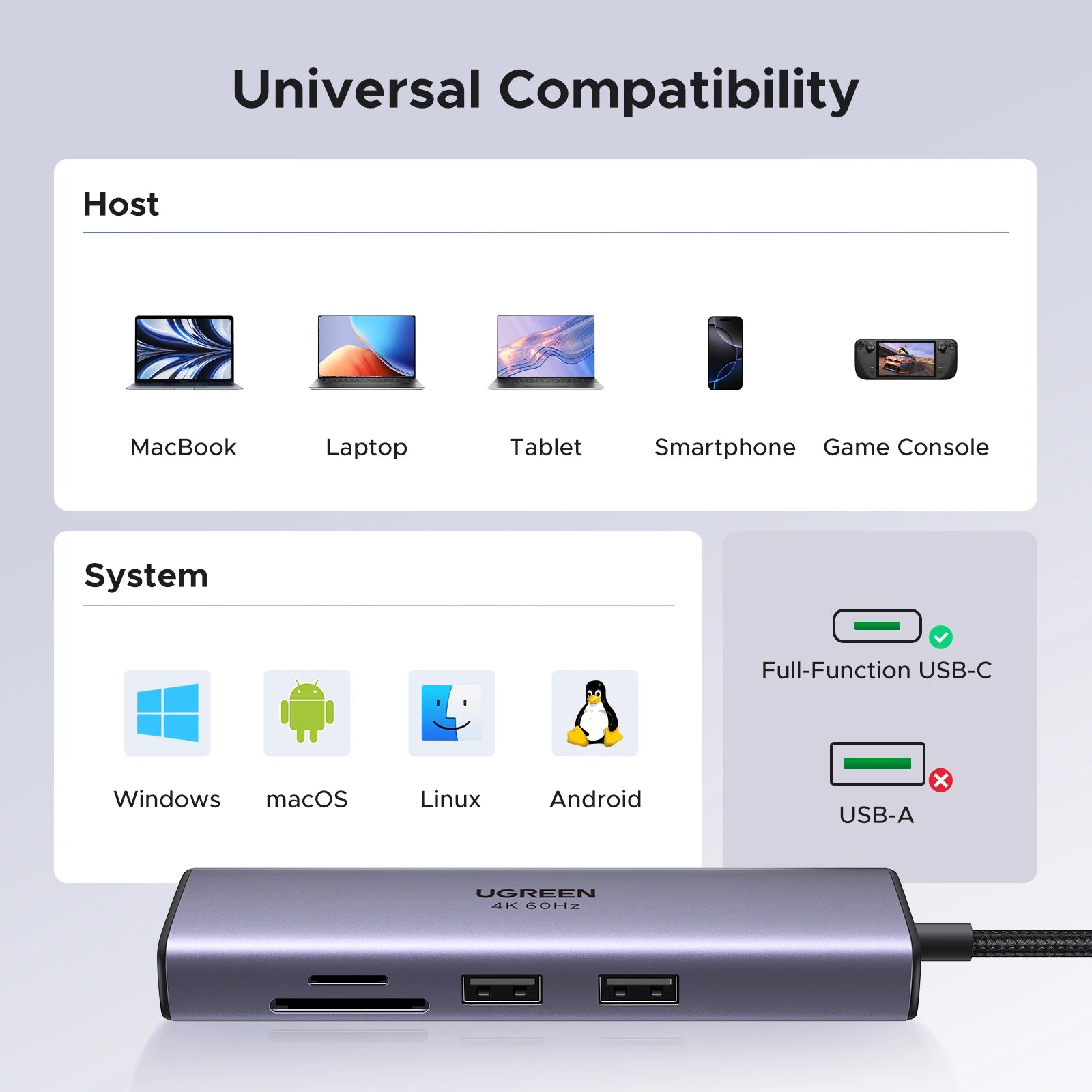 Image of the 7-In-1 Type-C 4K60Hz HDMI Hub.