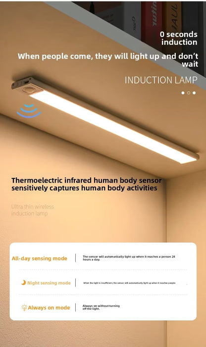 Rechargeable Ultra-Thin Cabinet Light in a wardrobe.
