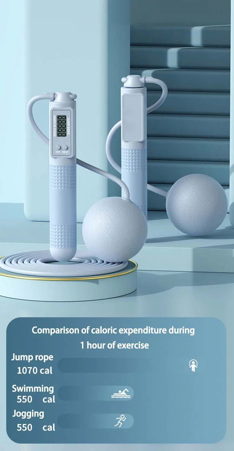Image of the Intelligent Counting Cordless Jump Rope.