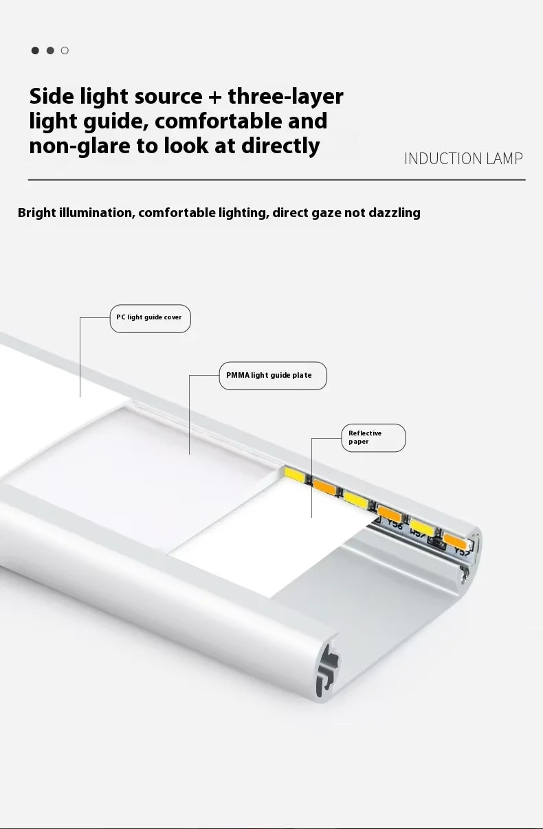 Image of the Rechargeable Ultra-Thin Cabinet Light.