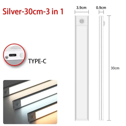 Image of the Rechargeable Ultra-Thin Cabinet Light.