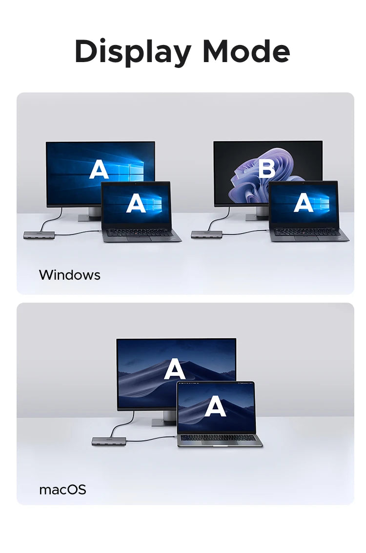 Feature of the 7-In-1 Type-C 4K60Hz HDMI Hub.