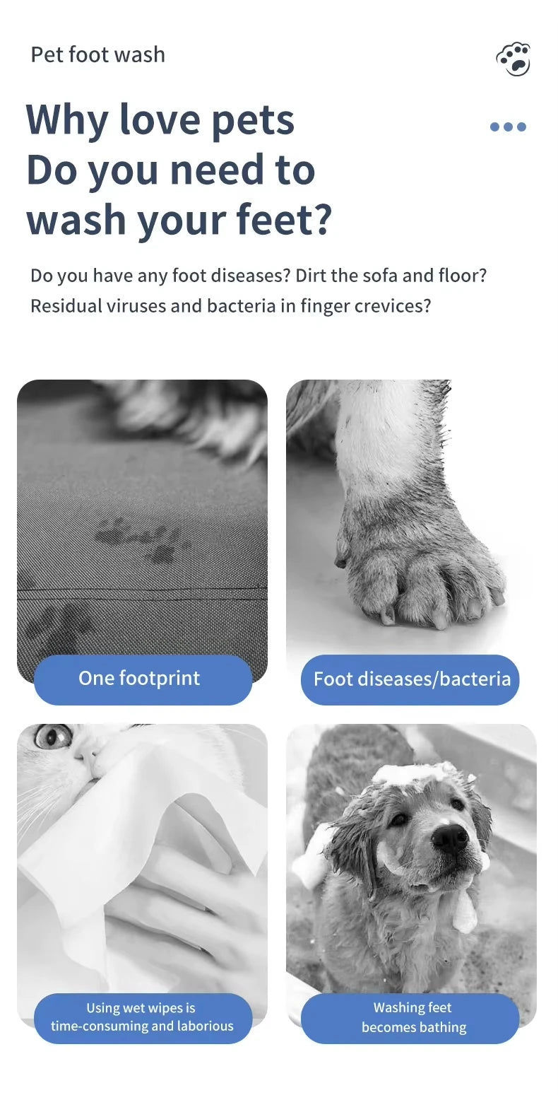 Automatic Dog Paw Cleaning Device for Small to Medium-Sized Breeds, USB Rechargeable