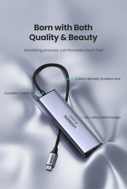 Image of the 7-In-1 Type-C 4K60Hz HDMI Hub.