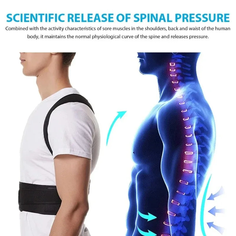 Effects of the Reinforced Lumbar Posture Corrector.
