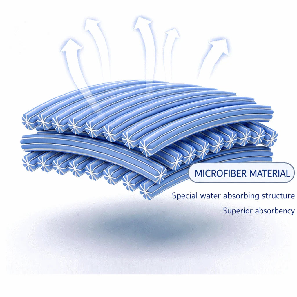 The Microfiber Towel&
