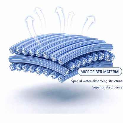 The Microfiber Towel&