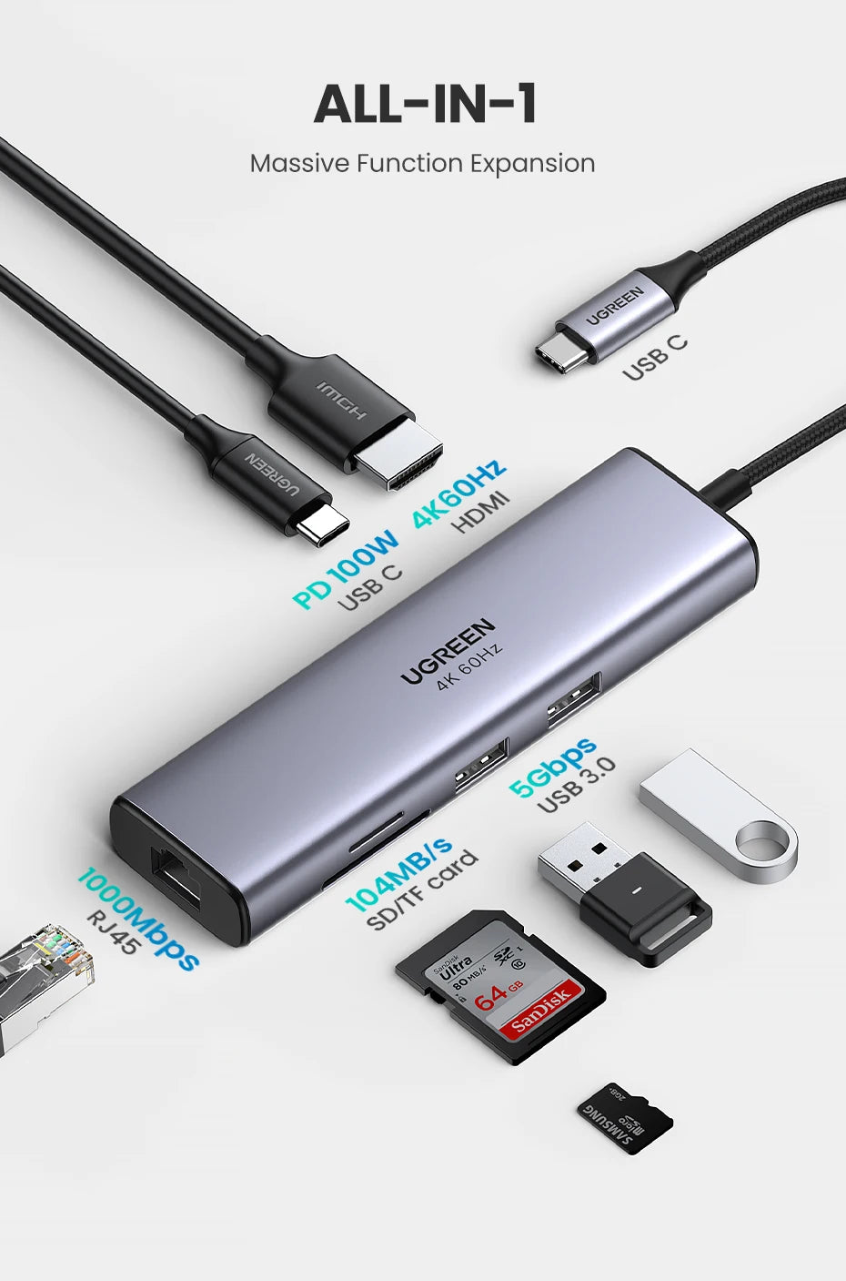 Image of the 7-In-1 Type-C 4K60Hz HDMI Hub.