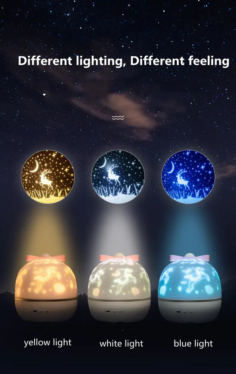 Image of the Starry Night Light Projector.