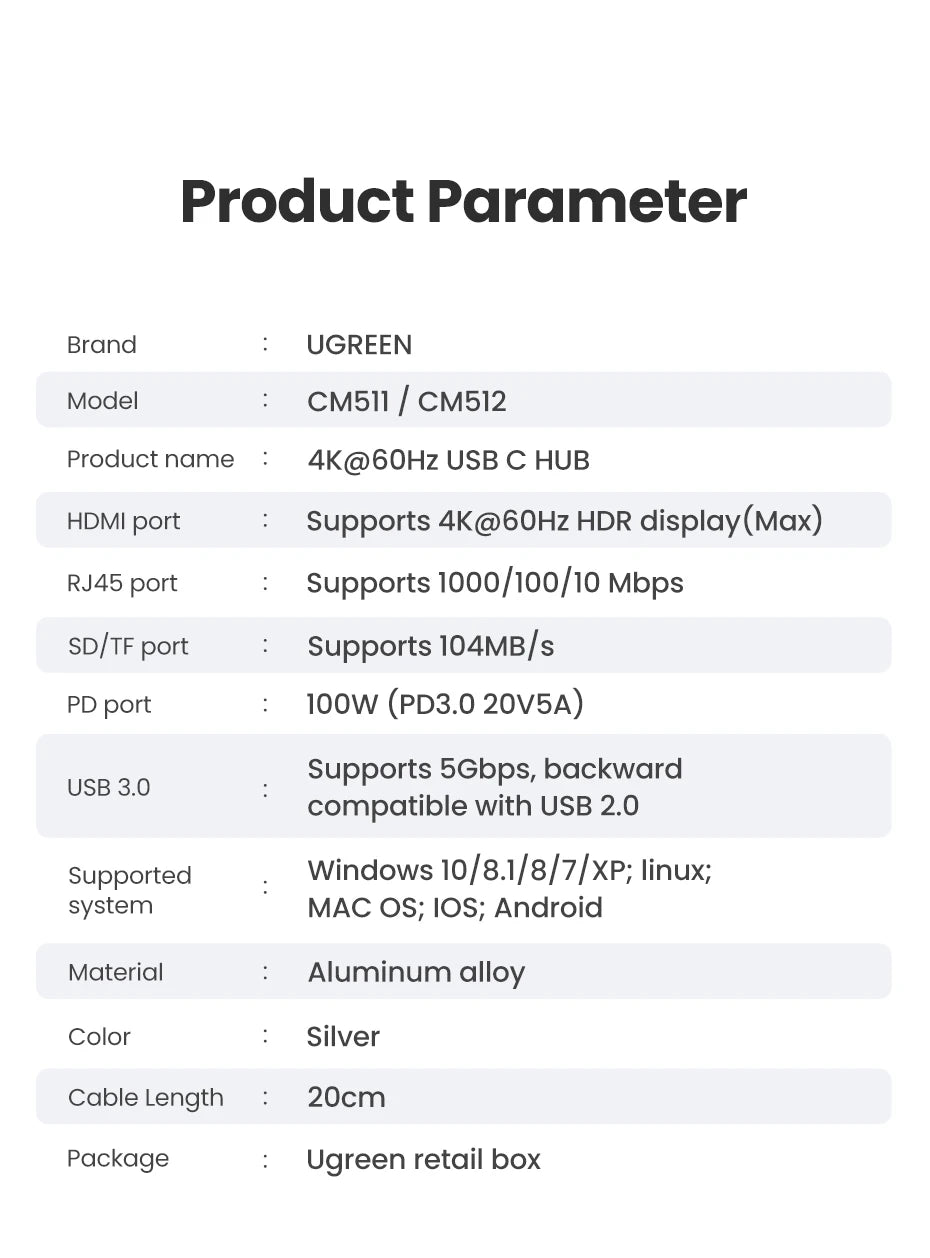 Details of the 7-In-1 Type-C 4K60Hz HDMI Hub.