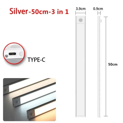 Image of the Rechargeable Ultra-Thin Cabinet Light.