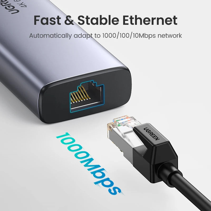7-In-1 Type-C 4K60Hz HDMI Hub&